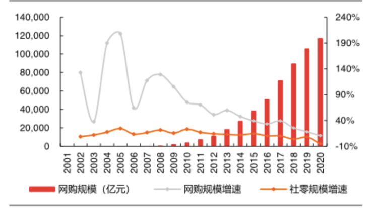 产品经理，产品经理网站